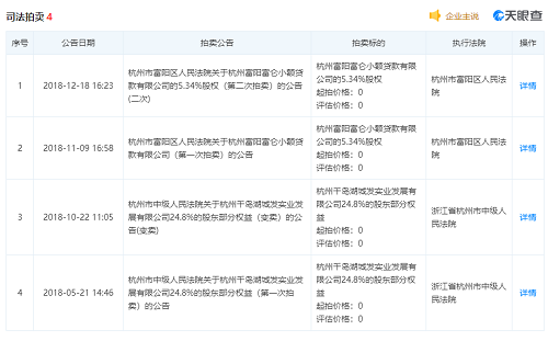 突發(fā)！23年大型化企哄然破產(chǎn)！連累4家企業(yè)一起破產(chǎn)！