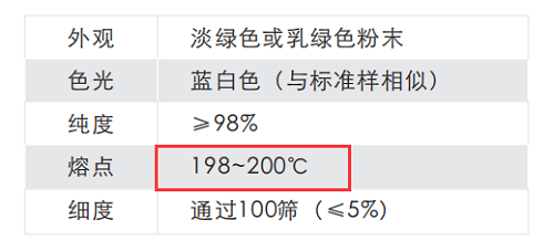 添加增白劑后，塑料反而發(fā)黑發(fā)烏？原因竟是……